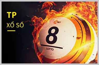 Trò chơi slot 3D
